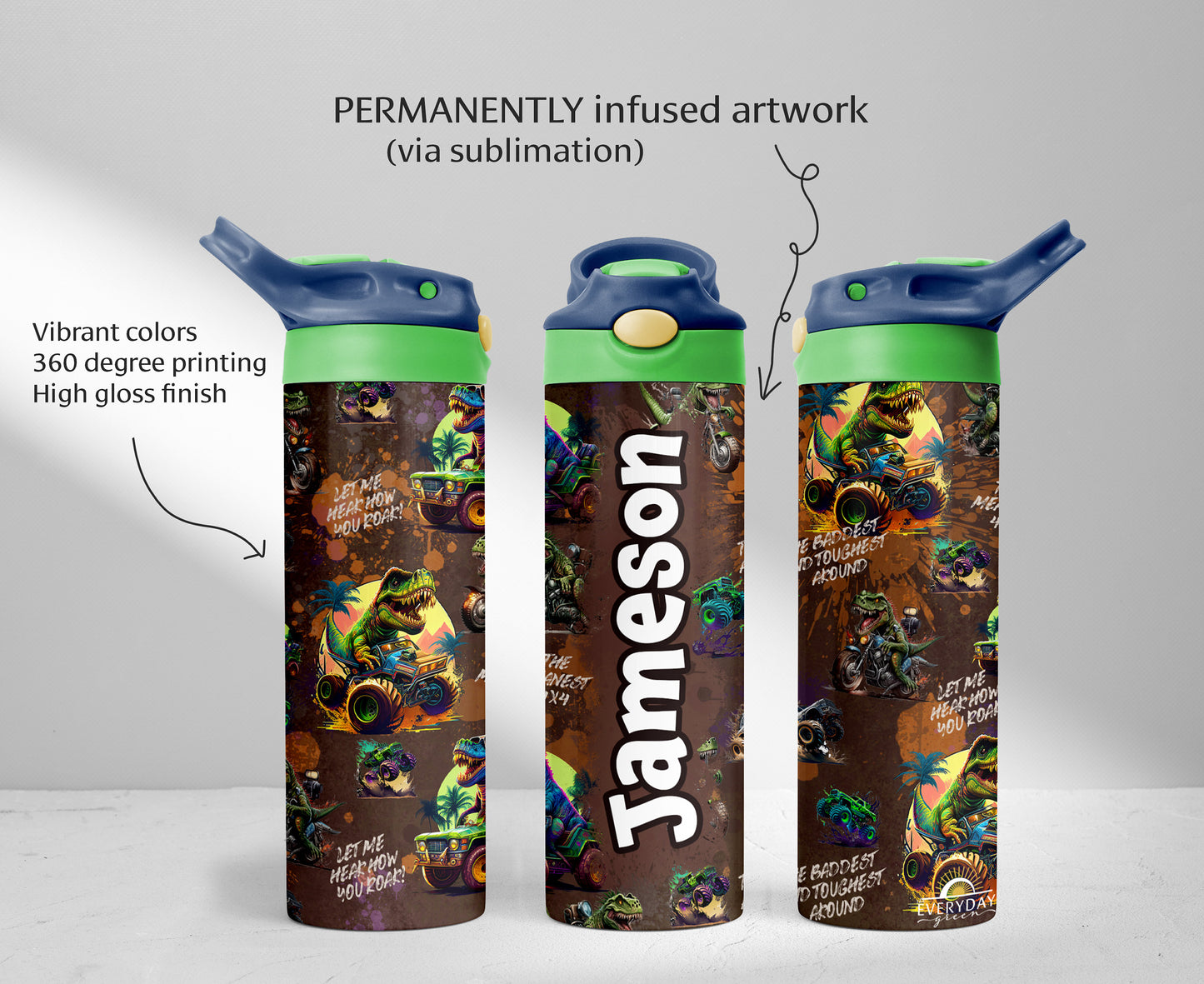 Boys Personalized 20oz Stainless Steel Water Bottle